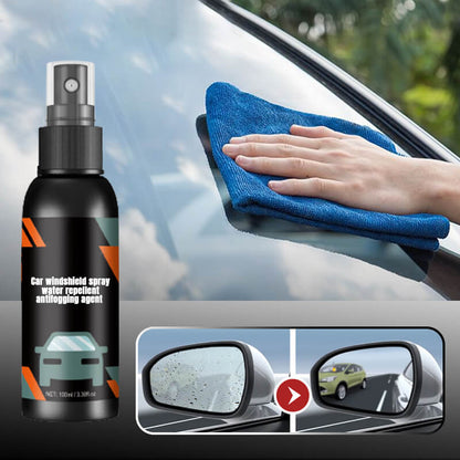 Car windshield spray water repellent antifogging agent